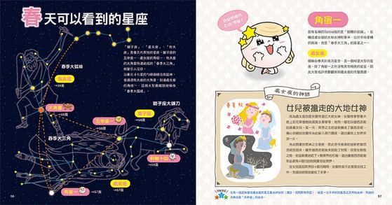 星星宇宙小圖鑑：跟著可愛角色學習，展開神秘的太空旅程！